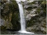 Waterfall Slap v Sopotih (Pršjak)